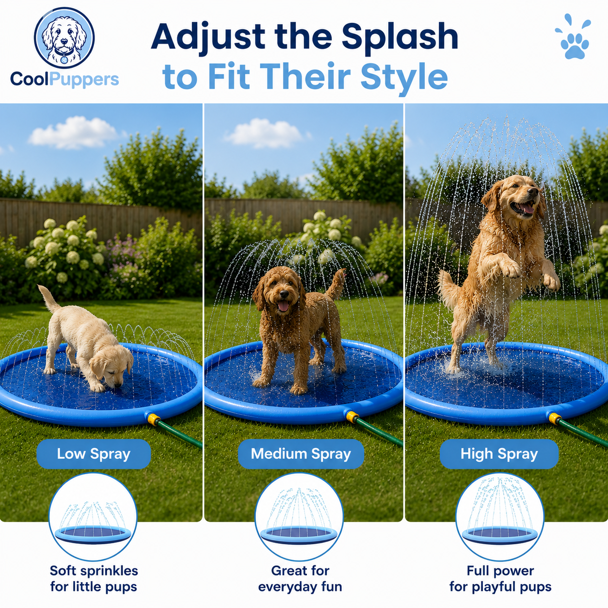 CoolPuppers™ Splash Pad Pro